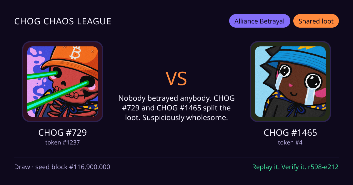 Highlight card: CHOG #729 versus CHOG #1465