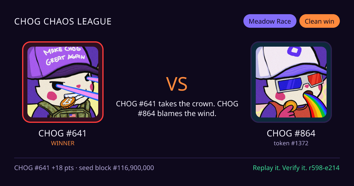 Highlight card: CHOG #641 versus CHOG #864
