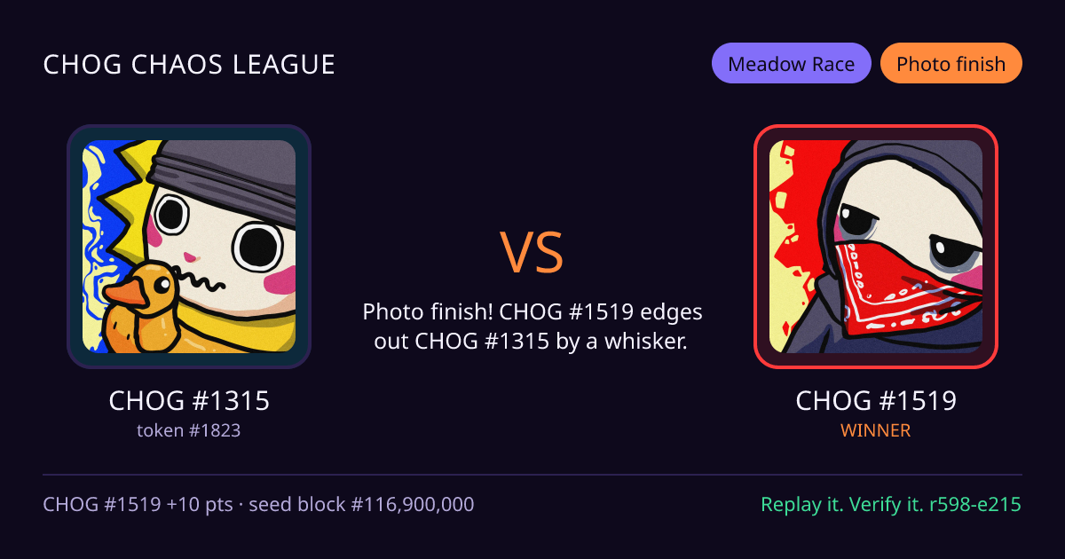 Highlight card: CHOG #1315 versus CHOG #1519