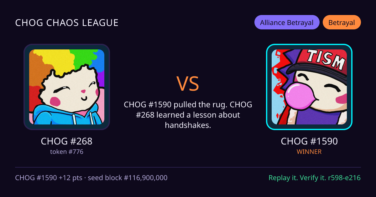 Highlight card: CHOG #268 versus CHOG #1590