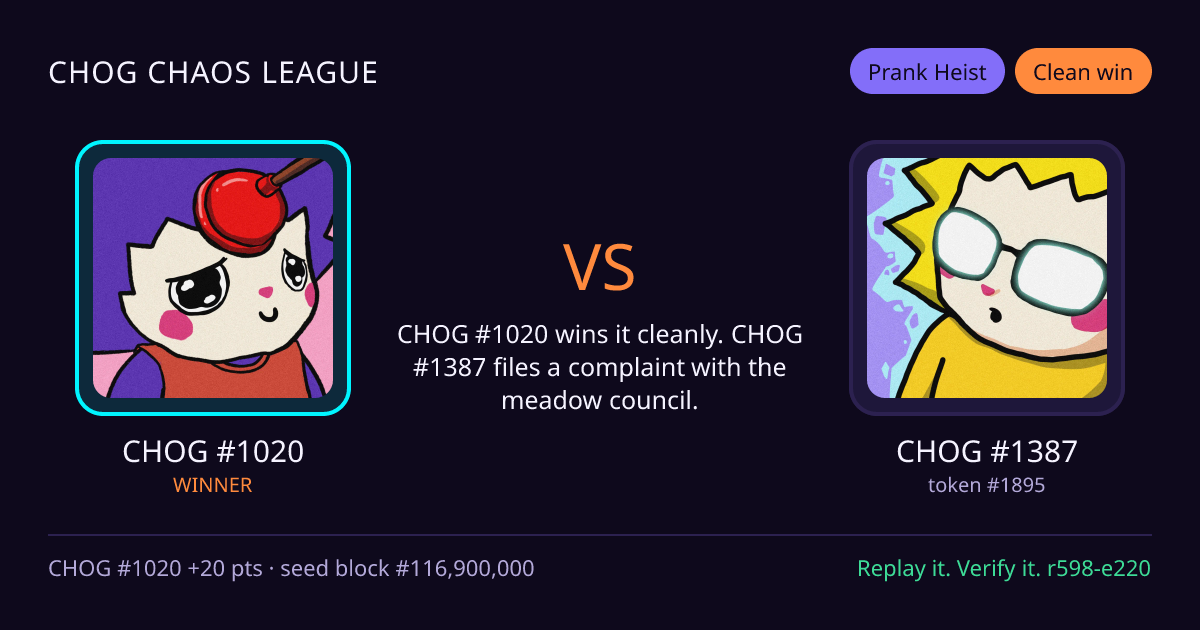 Highlight card: CHOG #1020 versus CHOG #1387