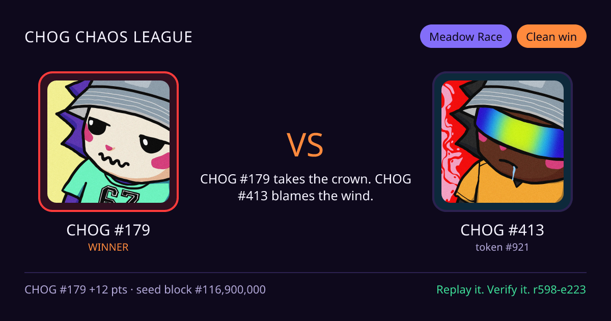 Highlight card: CHOG #179 versus CHOG #413