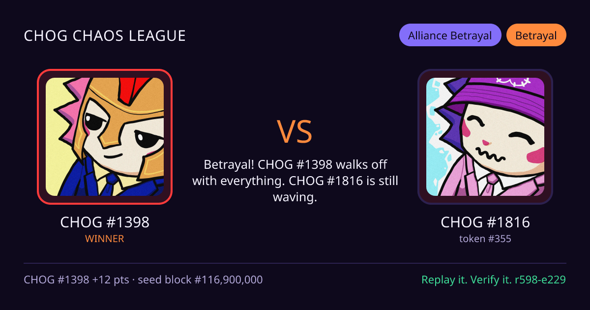 Highlight card: CHOG #1398 versus CHOG #1816