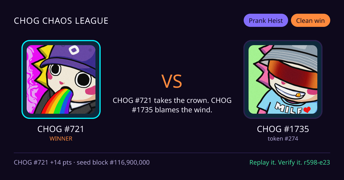 Highlight card: CHOG #721 versus CHOG #1735