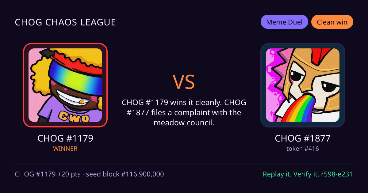 Highlight card: CHOG #1179 versus CHOG #1877