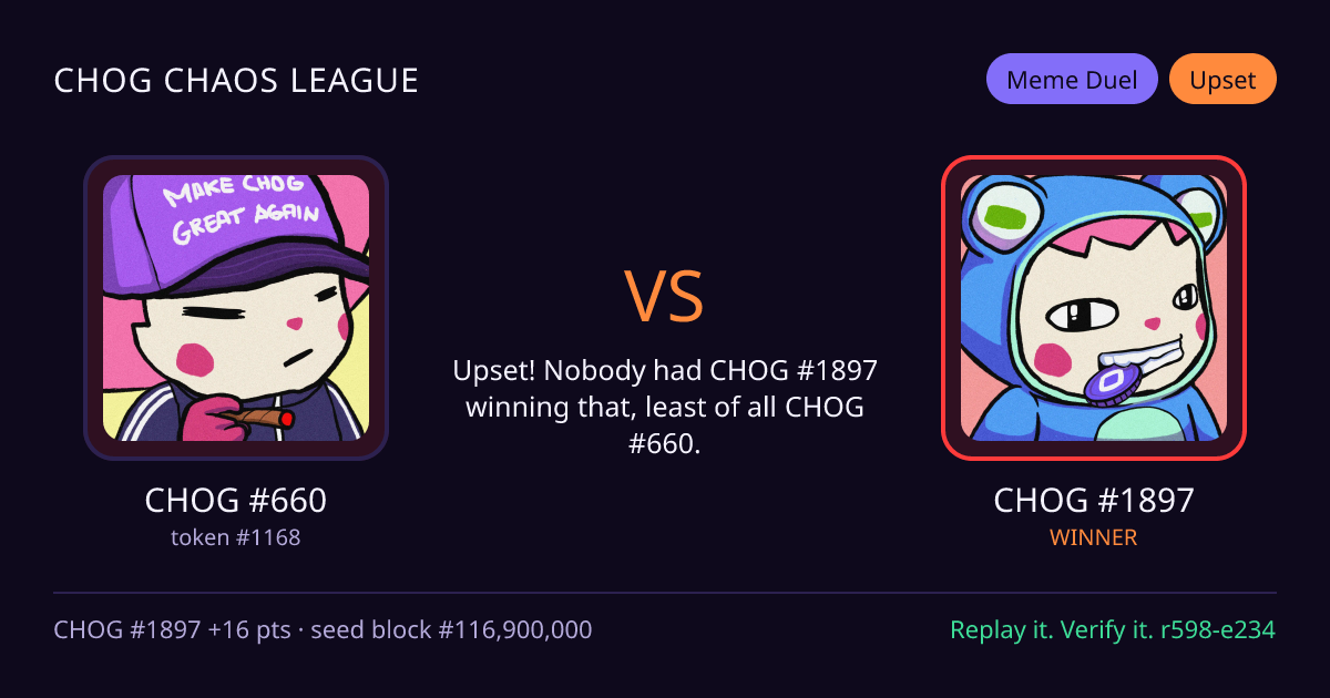 Highlight card: CHOG #660 versus CHOG #1897