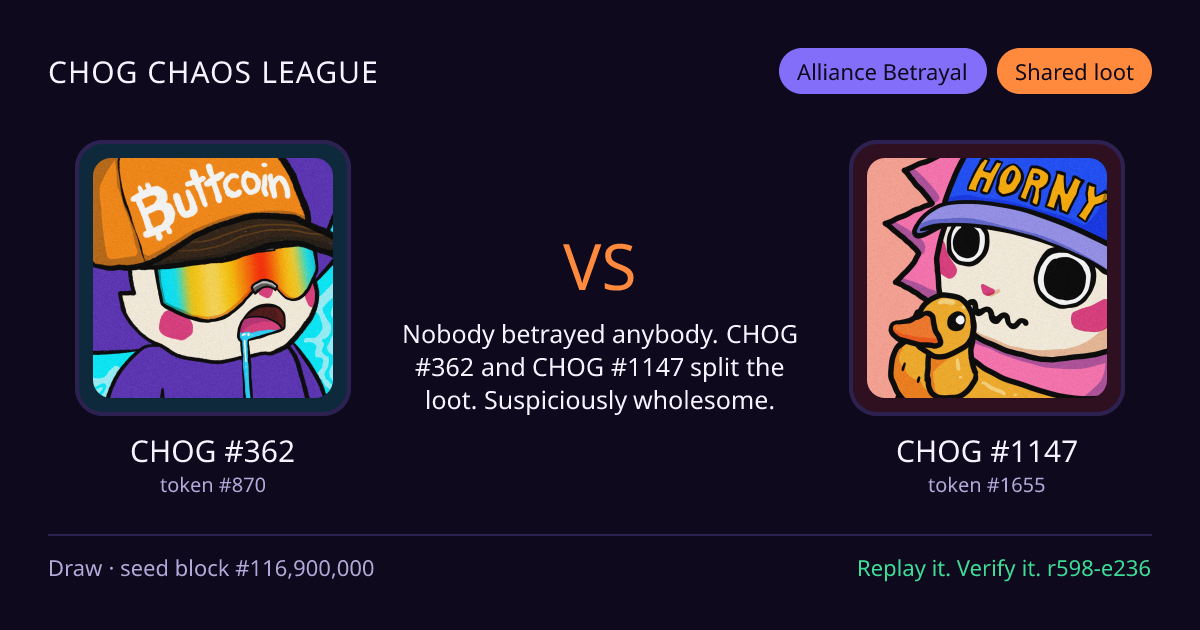 Highlight card: CHOG #362 versus CHOG #1147