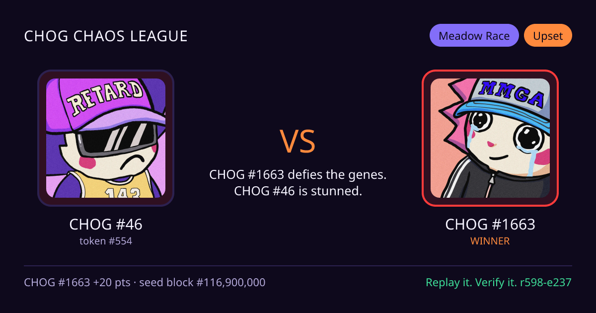 Highlight card: CHOG #46 versus CHOG #1663