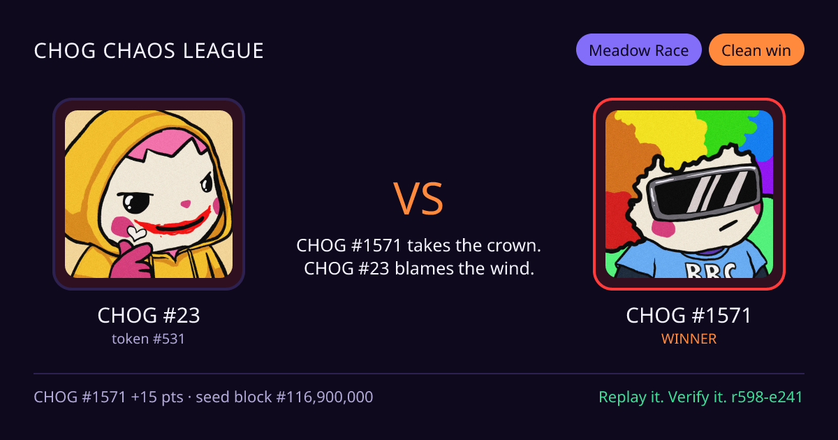 Highlight card: CHOG #23 versus CHOG #1571