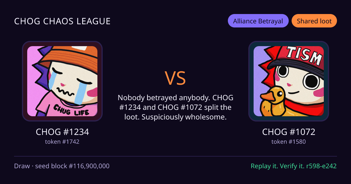 Highlight card: CHOG #1234 versus CHOG #1072