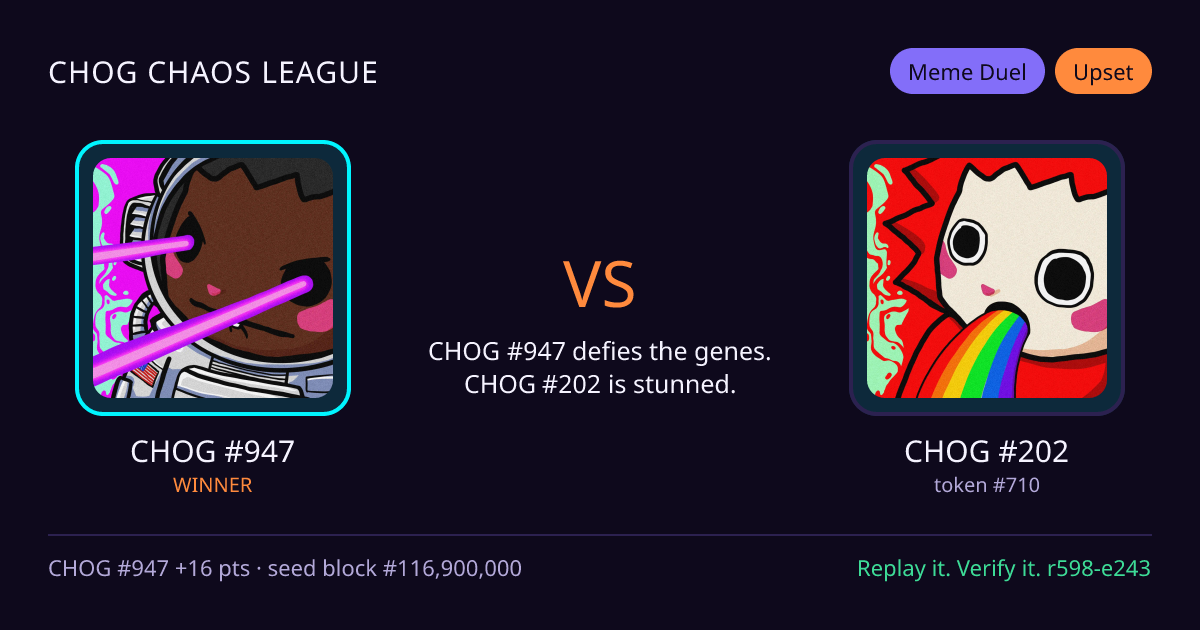 Highlight card: CHOG #947 versus CHOG #202