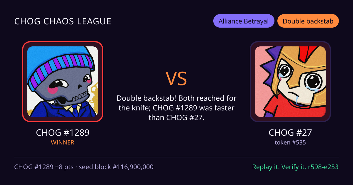 Highlight card: CHOG #1289 versus CHOG #27