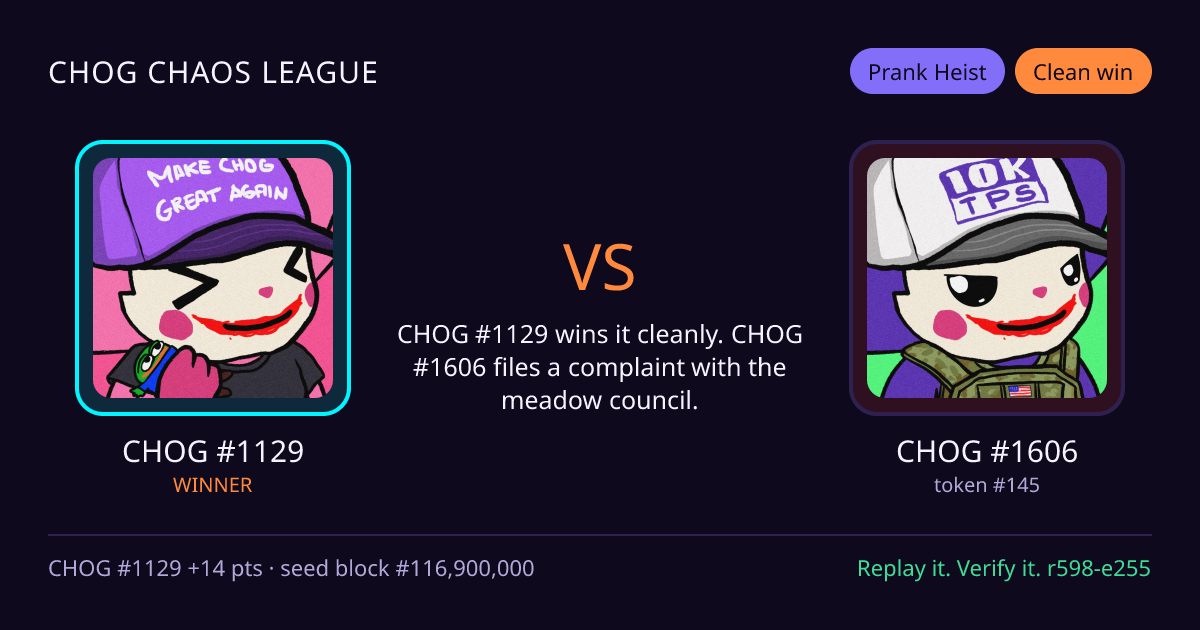 Highlight card: CHOG #1129 versus CHOG #1606