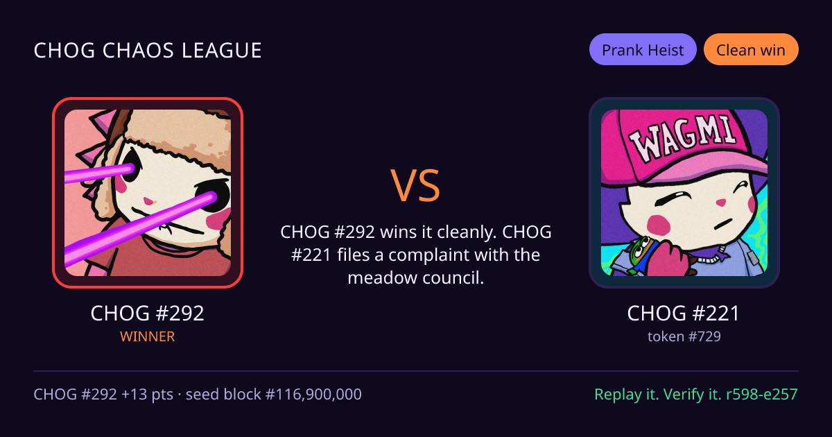 Highlight card: CHOG #292 versus CHOG #221