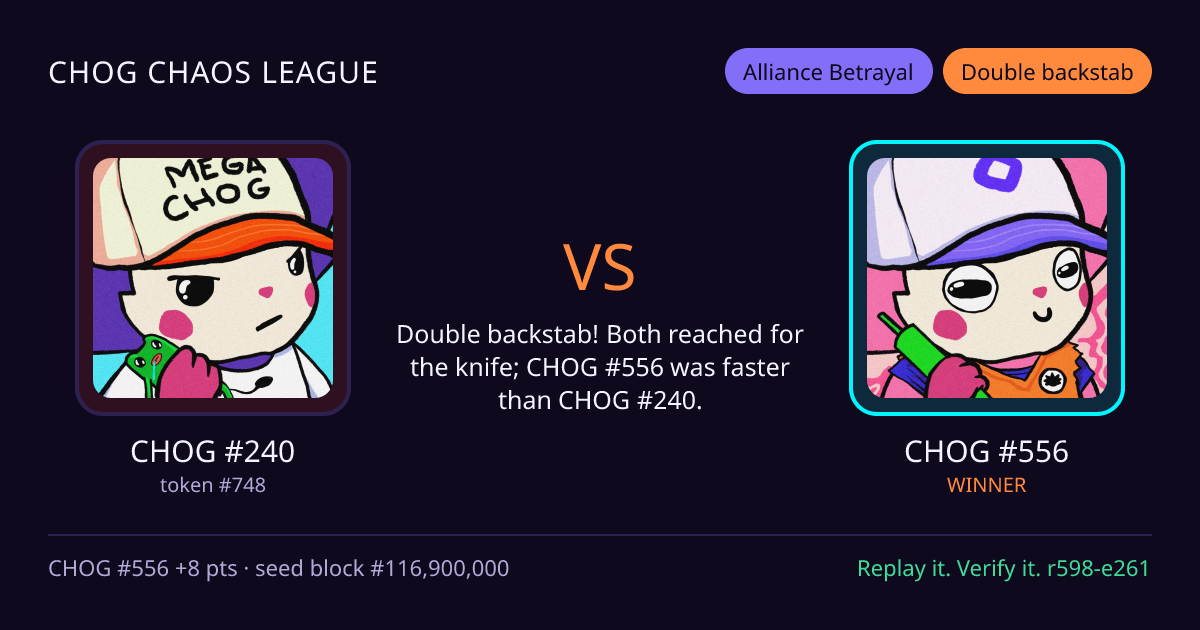 Highlight card: CHOG #240 versus CHOG #556