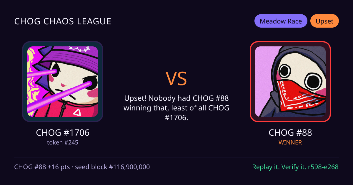 Highlight card: CHOG #1706 versus CHOG #88