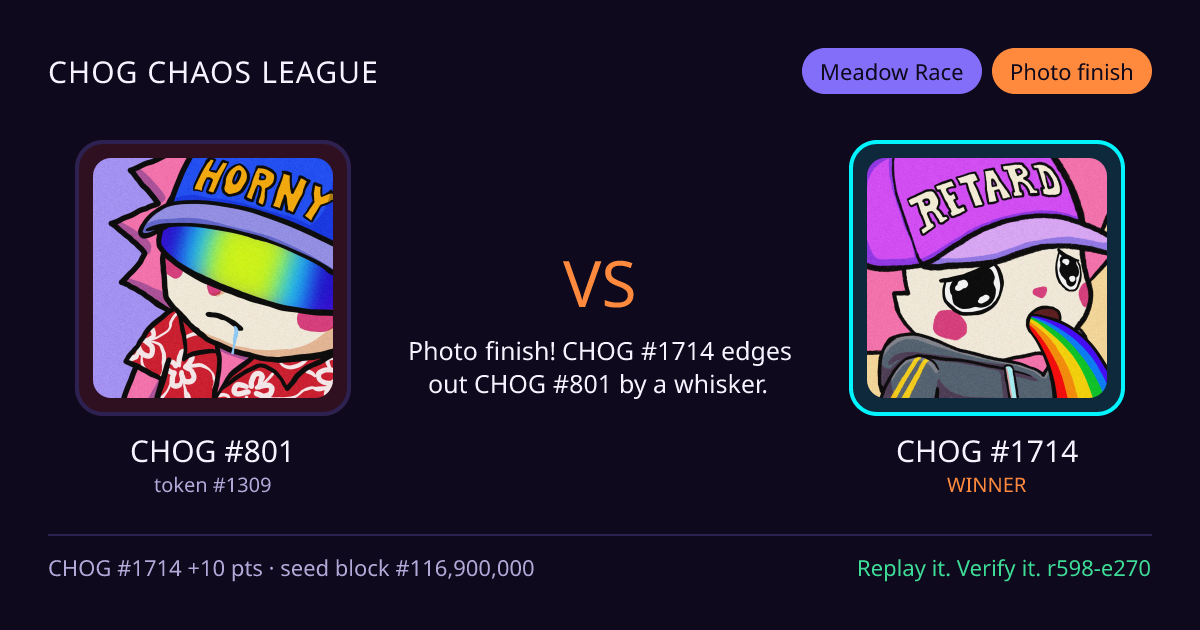 Highlight card: CHOG #801 versus CHOG #1714