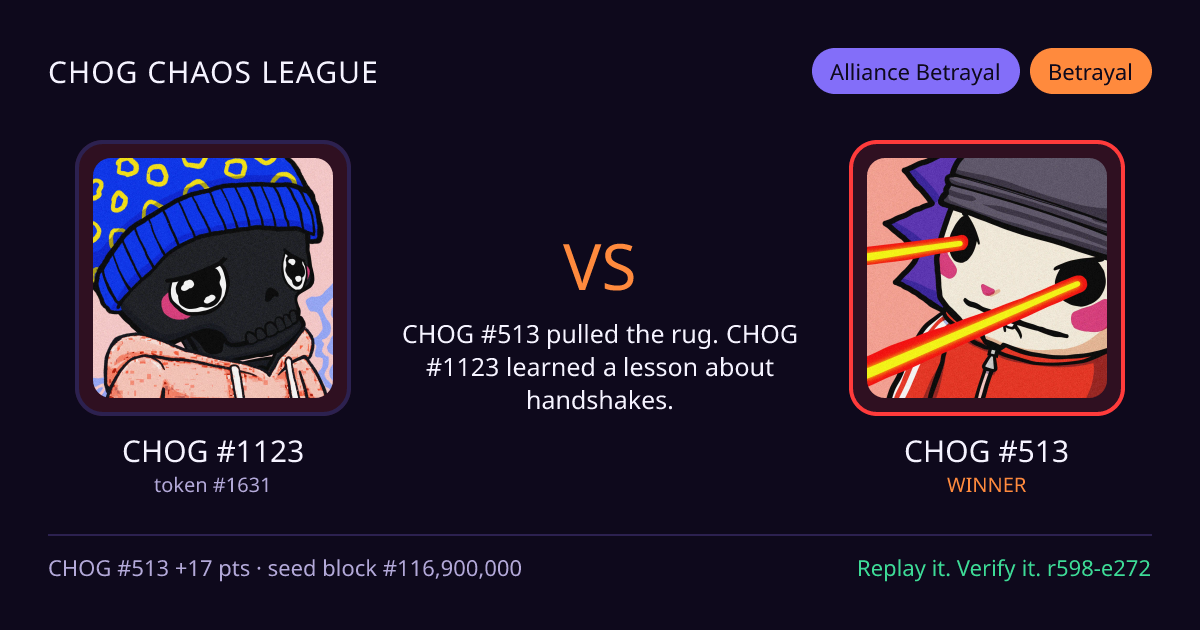 Highlight card: CHOG #1123 versus CHOG #513