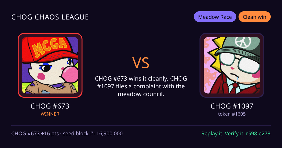 Highlight card: CHOG #673 versus CHOG #1097