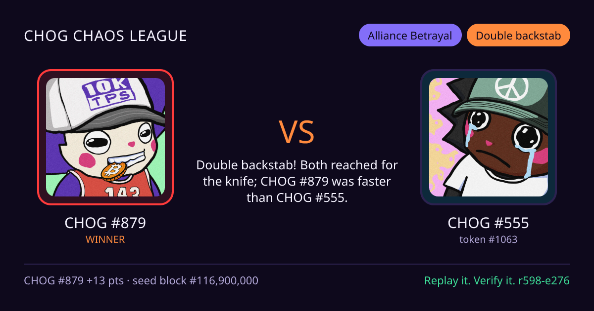 Highlight card: CHOG #879 versus CHOG #555