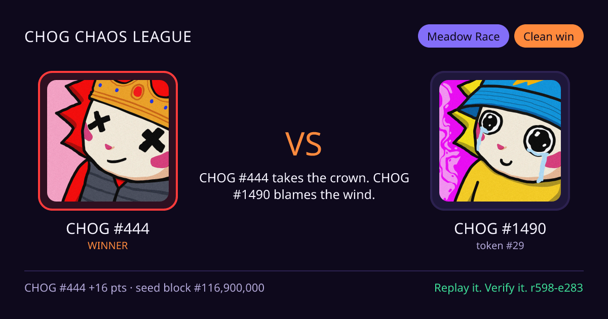 Highlight card: CHOG #444 versus CHOG #1490