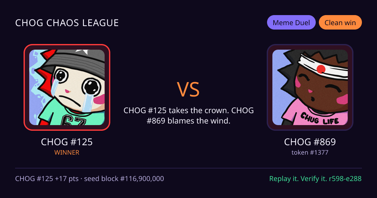 Highlight card: CHOG #125 versus CHOG #869