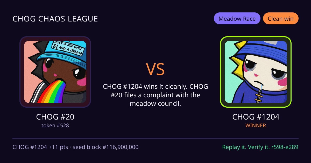 Highlight card: CHOG #20 versus CHOG #1204