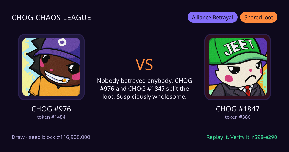 Highlight card: CHOG #976 versus CHOG #1847