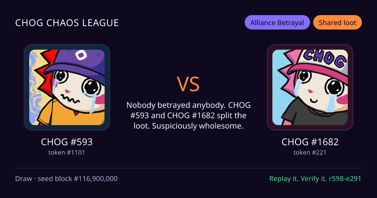 Highlight card: CHOG #593 versus CHOG #1682