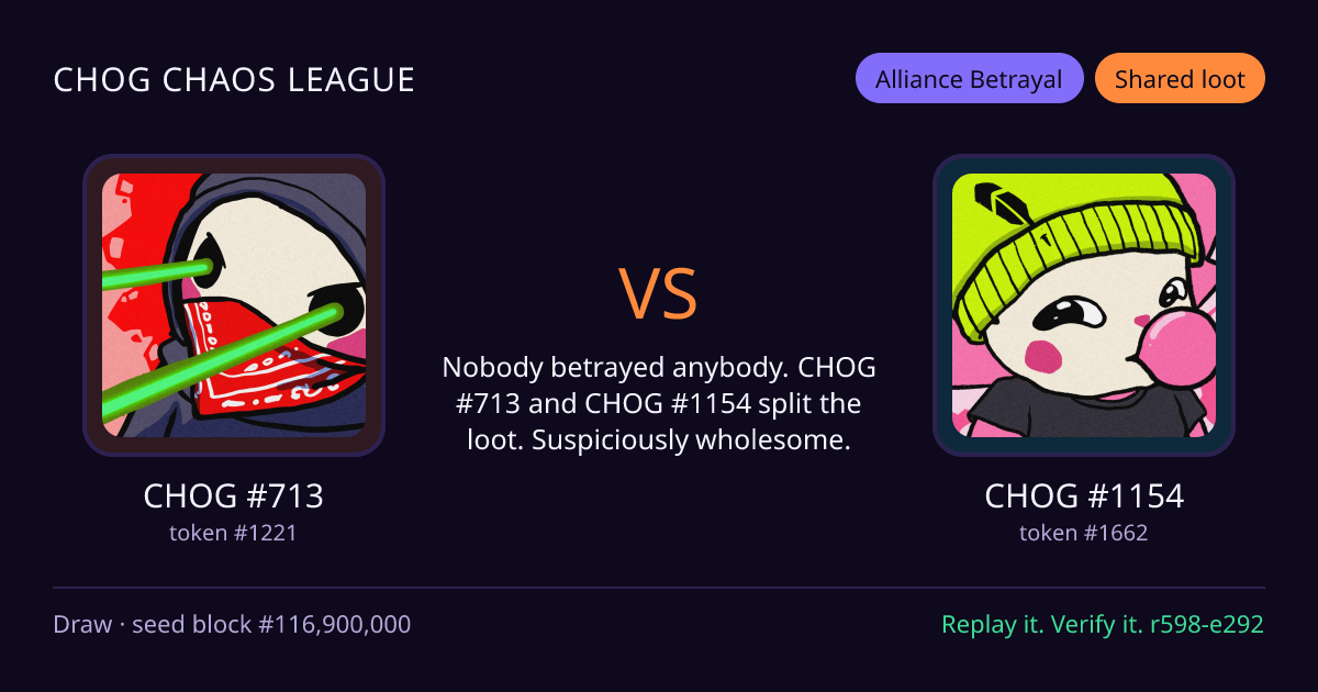 Highlight card: CHOG #713 versus CHOG #1154