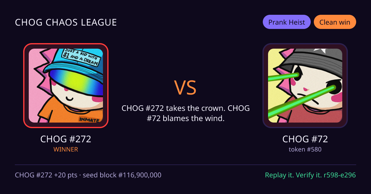 Highlight card: CHOG #272 versus CHOG #72