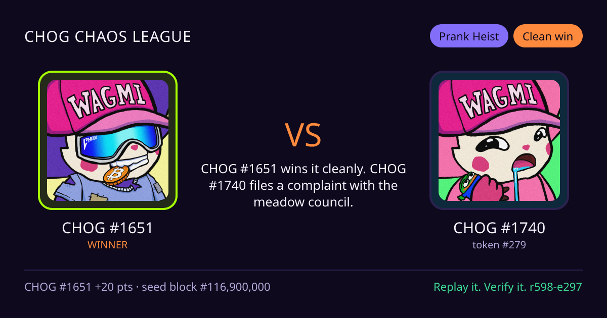 Highlight card: CHOG #1651 versus CHOG #1740