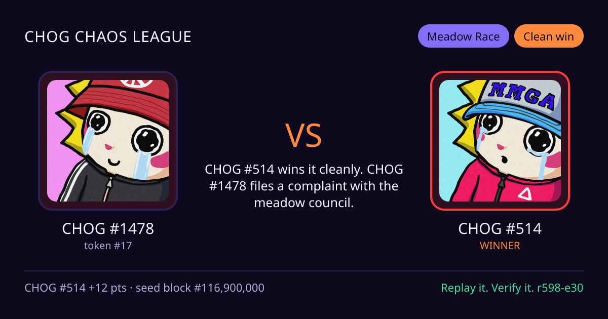 Highlight card: CHOG #1478 versus CHOG #514
