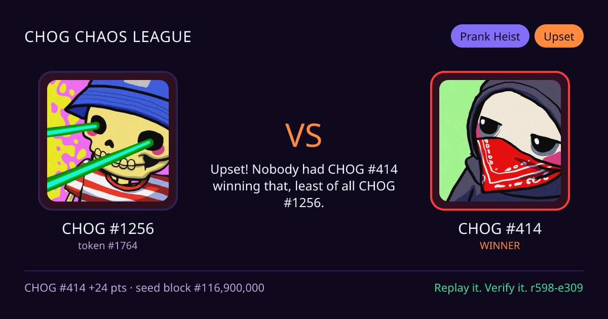 Highlight card: CHOG #1256 versus CHOG #414
