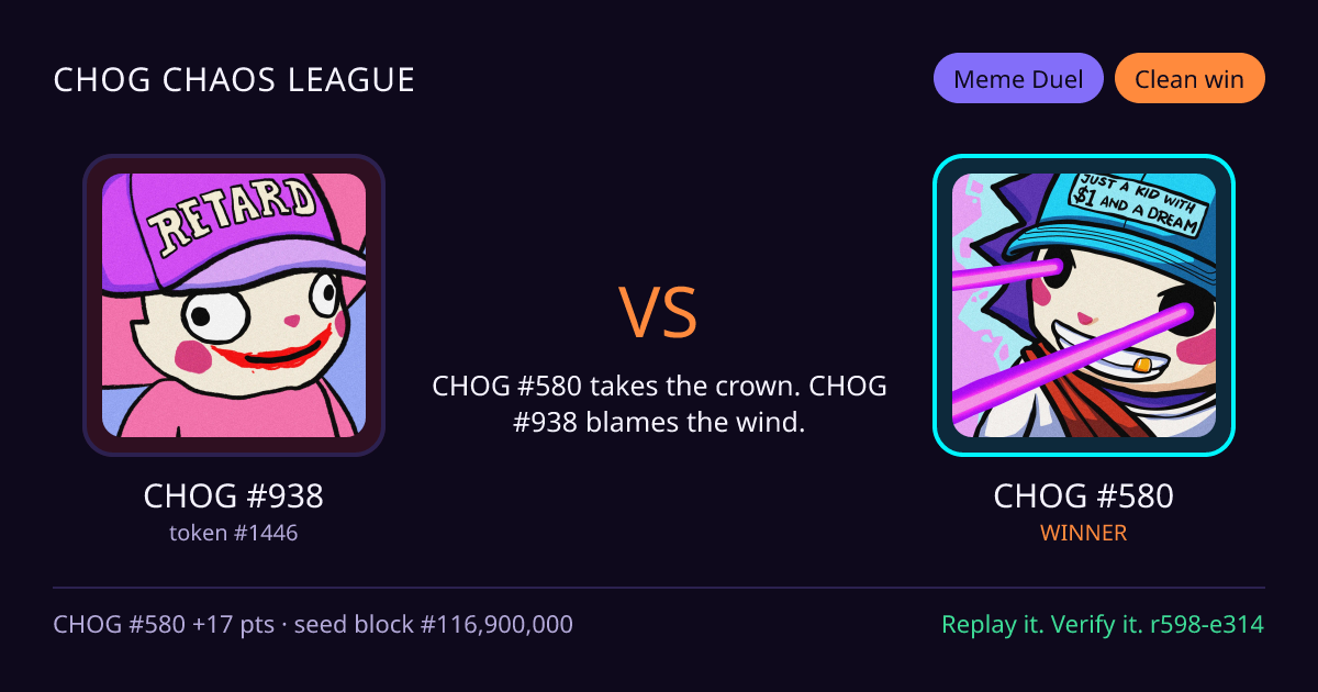 Highlight card: CHOG #938 versus CHOG #580