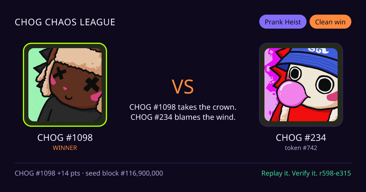 Highlight card: CHOG #1098 versus CHOG #234