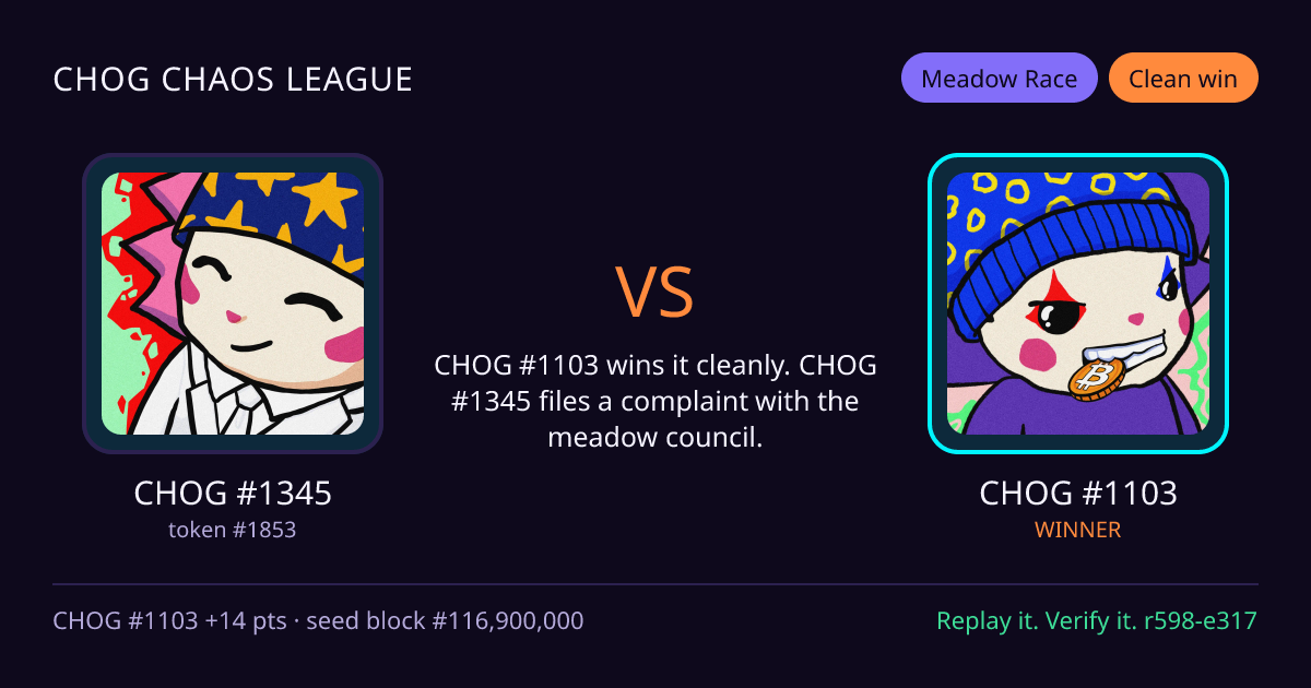 Highlight card: CHOG #1345 versus CHOG #1103