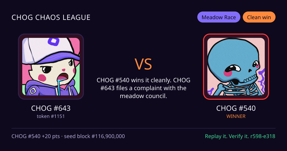 Highlight card: CHOG #643 versus CHOG #540