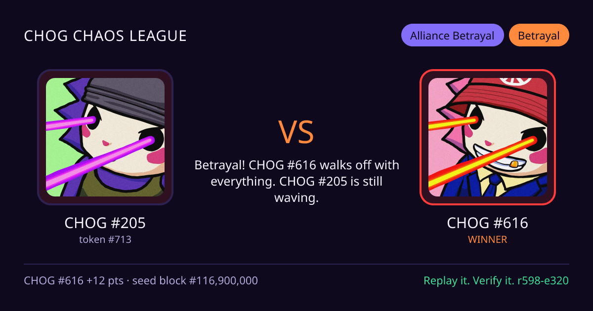 Highlight card: CHOG #205 versus CHOG #616