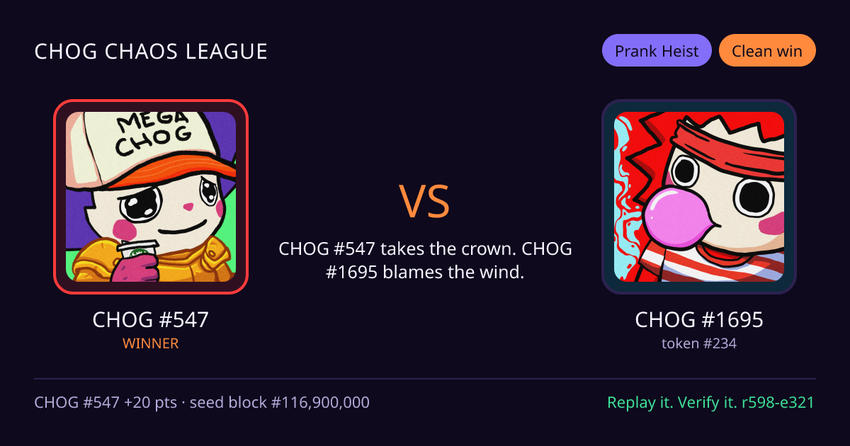 Highlight card: CHOG #547 versus CHOG #1695
