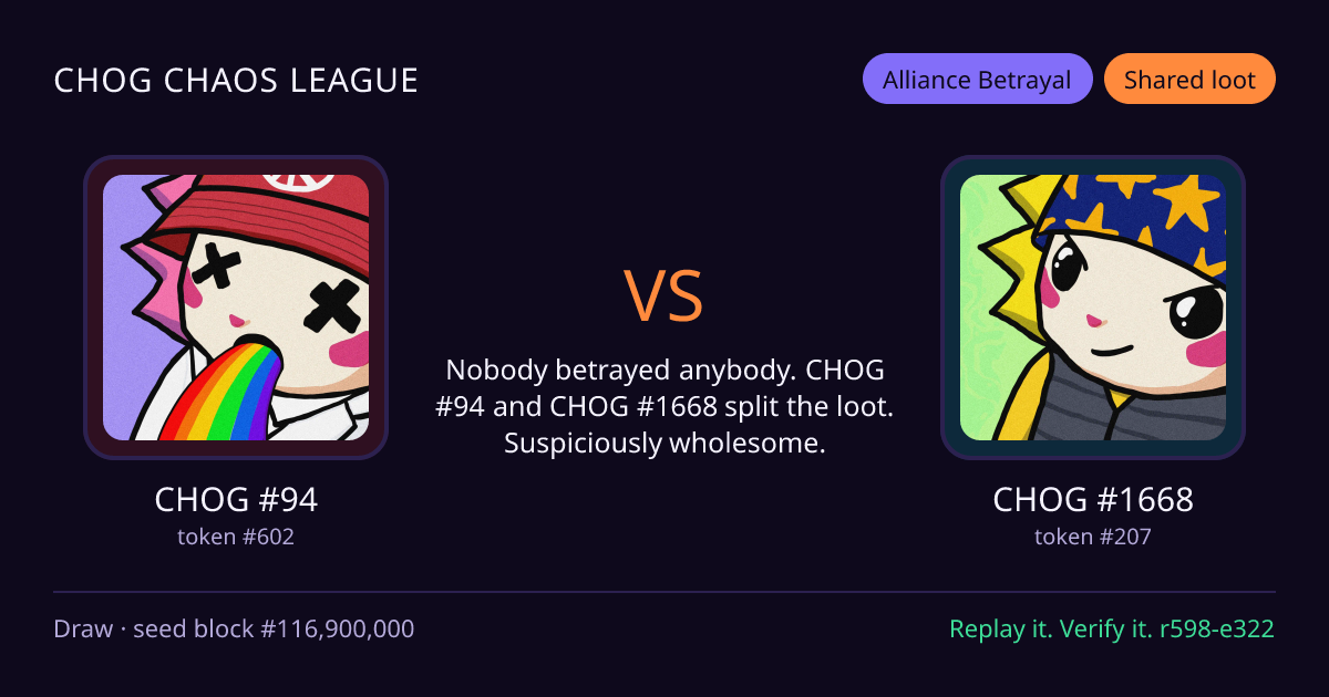 Highlight card: CHOG #94 versus CHOG #1668