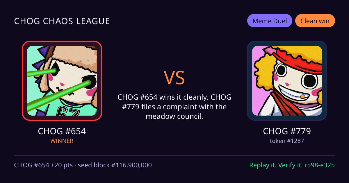 Highlight card: CHOG #654 versus CHOG #779
