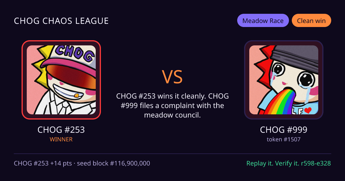 Highlight card: CHOG #253 versus CHOG #999