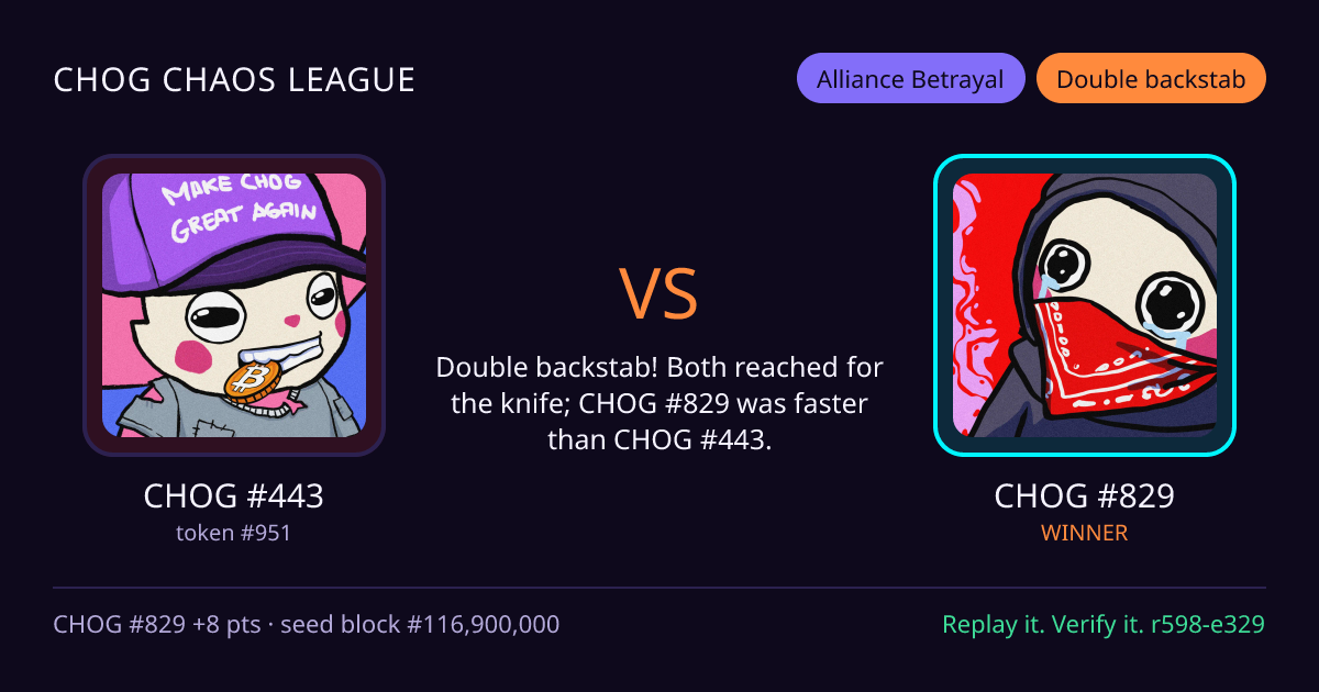 Highlight card: CHOG #443 versus CHOG #829
