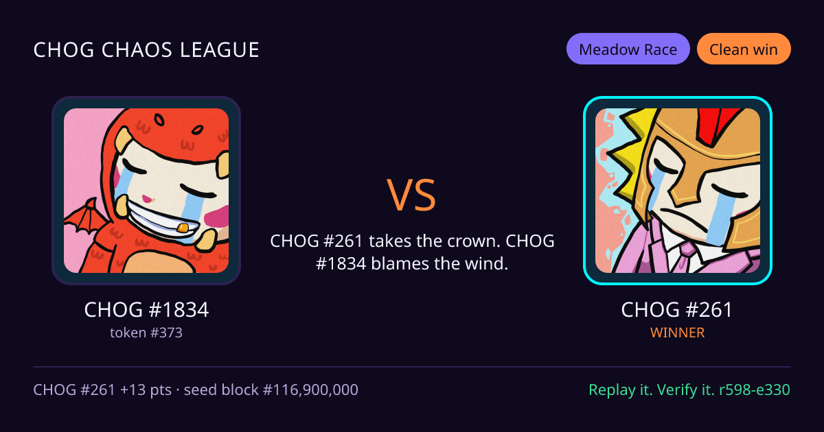 Highlight card: CHOG #1834 versus CHOG #261