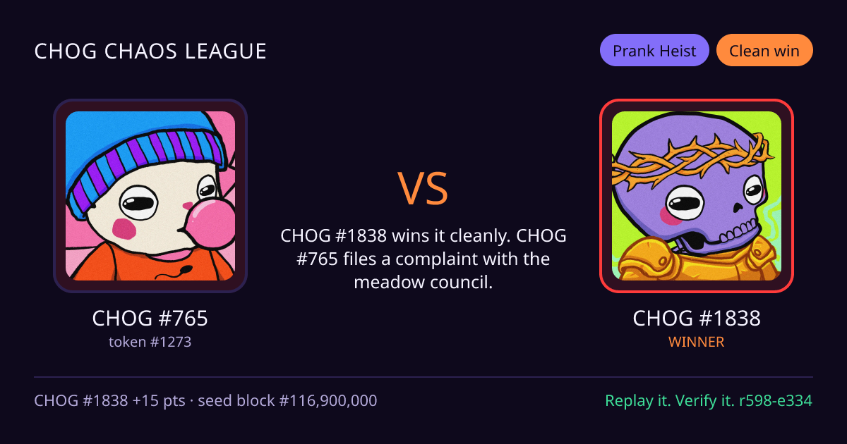 Highlight card: CHOG #765 versus CHOG #1838