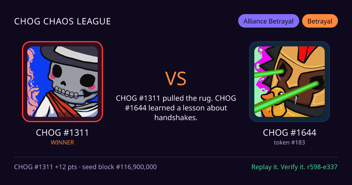 Highlight card: CHOG #1311 versus CHOG #1644