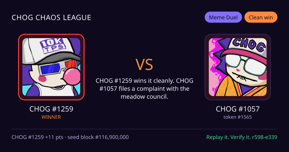 Highlight card: CHOG #1259 versus CHOG #1057