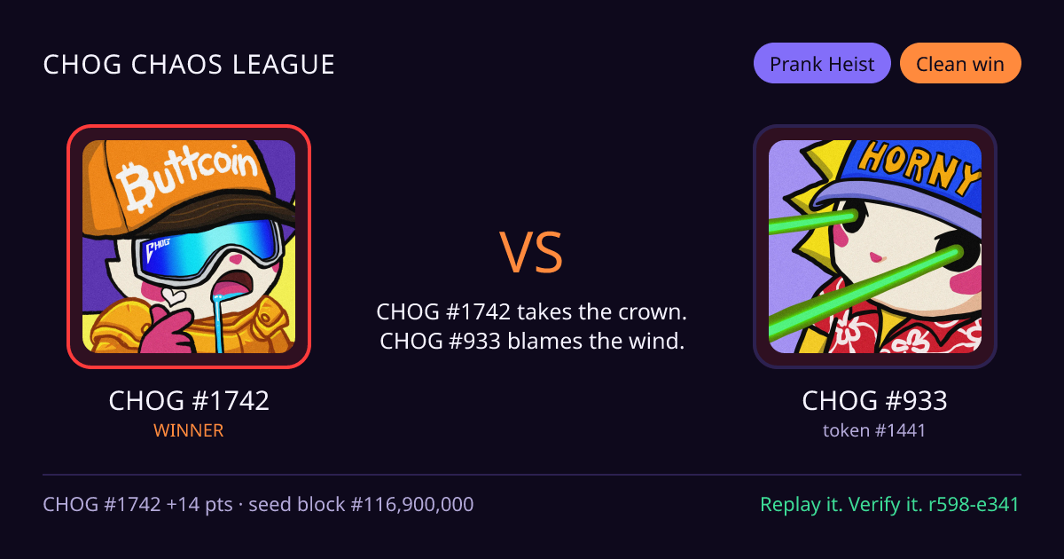 Highlight card: CHOG #1742 versus CHOG #933