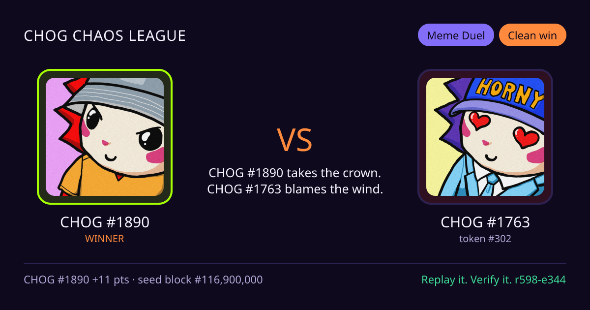 Highlight card: CHOG #1890 versus CHOG #1763